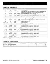 ICS853111AY-02LFT Datasheet Page 2