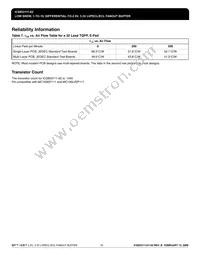 ICS853111AY-02LFT Datasheet Page 18