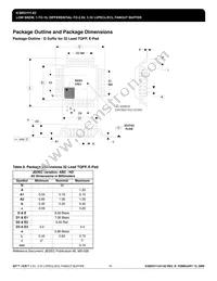 ICS853111AY-02LFT Datasheet Page 19