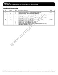 ICS853111AY-02LFT Datasheet Page 21