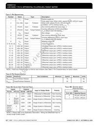 ICS853111AYLFT Datasheet Page 2