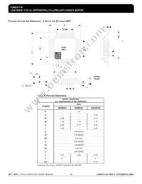 ICS853111AYLFT Datasheet Page 16