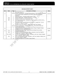 ICS853111AYLFT Datasheet Page 18