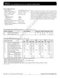 ICS853111BYLFT Datasheet Page 3
