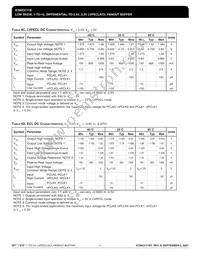 ICS853111BYLFT Datasheet Page 4