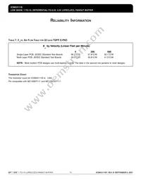 ICS853111BYLFT Datasheet Page 15