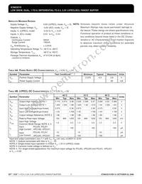 ICS853210AYLFT Datasheet Page 3