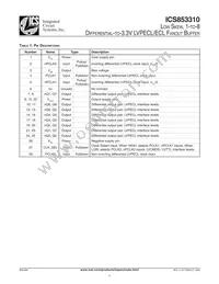 ICS853310AVLFT Datasheet Page 2