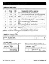 ICS85354AKLFT Datasheet Page 2