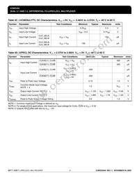 ICS85354AKLFT Datasheet Page 4