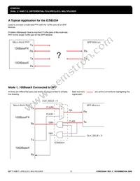 ICS85354AKLFT Datasheet Page 12