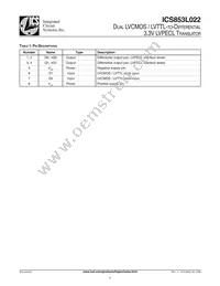 ICS853L022AMLFT Datasheet Page 2