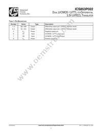 ICS853P022AMLFT Datasheet Page 2