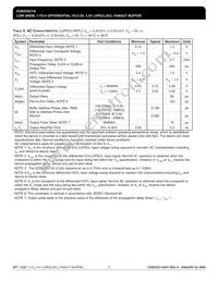 ICS853S314AGILFT Datasheet Page 5