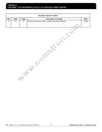 ICS853S314AGILFT Datasheet Page 15