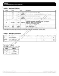ICS85401AKLFT Datasheet Page 2