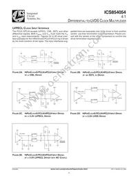 ICS854054AGLFT Datasheet Page 8