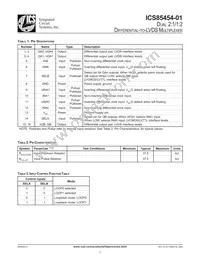 ICS85454AK-01LFT Datasheet Page 2