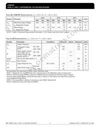 ICS85454AKLFT Datasheet Page 4