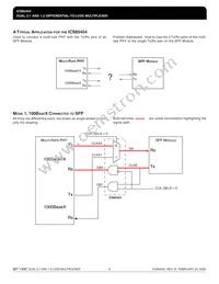 ICS85454AKLFT Datasheet Page 8