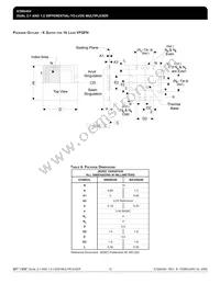 ICS85454AKLFT Datasheet Page 12
