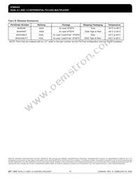 ICS85454AKLFT Datasheet Page 13