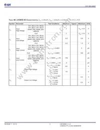 ICS8701CYT Datasheet Page 5