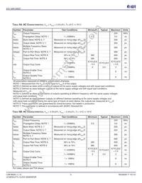 ICS8701CYT Datasheet Page 6