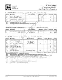 ICS8725AY-01LF Datasheet Page 5