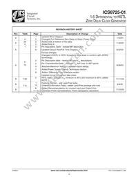 ICS8725AY-01LF Datasheet Page 16