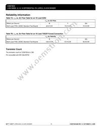 ICS873034AGT Datasheet Page 15