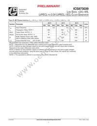 ICS873039AM Datasheet Page 5