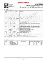ICS8733BY-01LFT Datasheet Page 3
