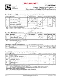 ICS8733BY-01LFT Datasheet Page 6