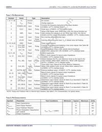 ICS87931BYILFT Datasheet Page 2