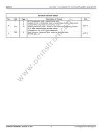 ICS87931BYILFT Datasheet Page 15