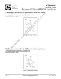 ICS889831AKLFT Datasheet Page 12