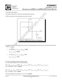 ICS889831AKLFT Datasheet Page 15