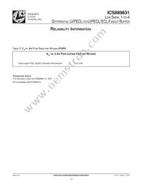 ICS889831AKLFT Datasheet Page 16