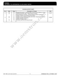 ICS889832AKLFT Datasheet Page 16