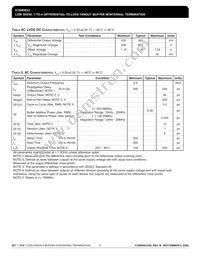ICS889833AKLFT Datasheet Page 5
