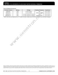 ICS889833AKLFT Datasheet Page 15