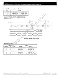 ICS889871AKLFT Datasheet Page 3