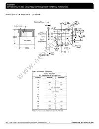 ICS889871AKLFT Datasheet Page 15