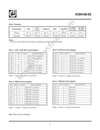 ICS9148F-02 Datasheet Page 7