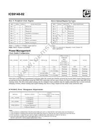ICS9148F-02 Datasheet Page 8