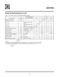 ICS9155C-01CW20T Datasheet Page 9