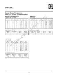 ICS9155C-01CW20T Datasheet Page 10