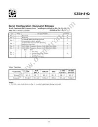ICS9248AG-92LFT Datasheet Page 5