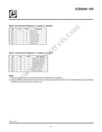 ICS9248BF-195 Datasheet Page 5